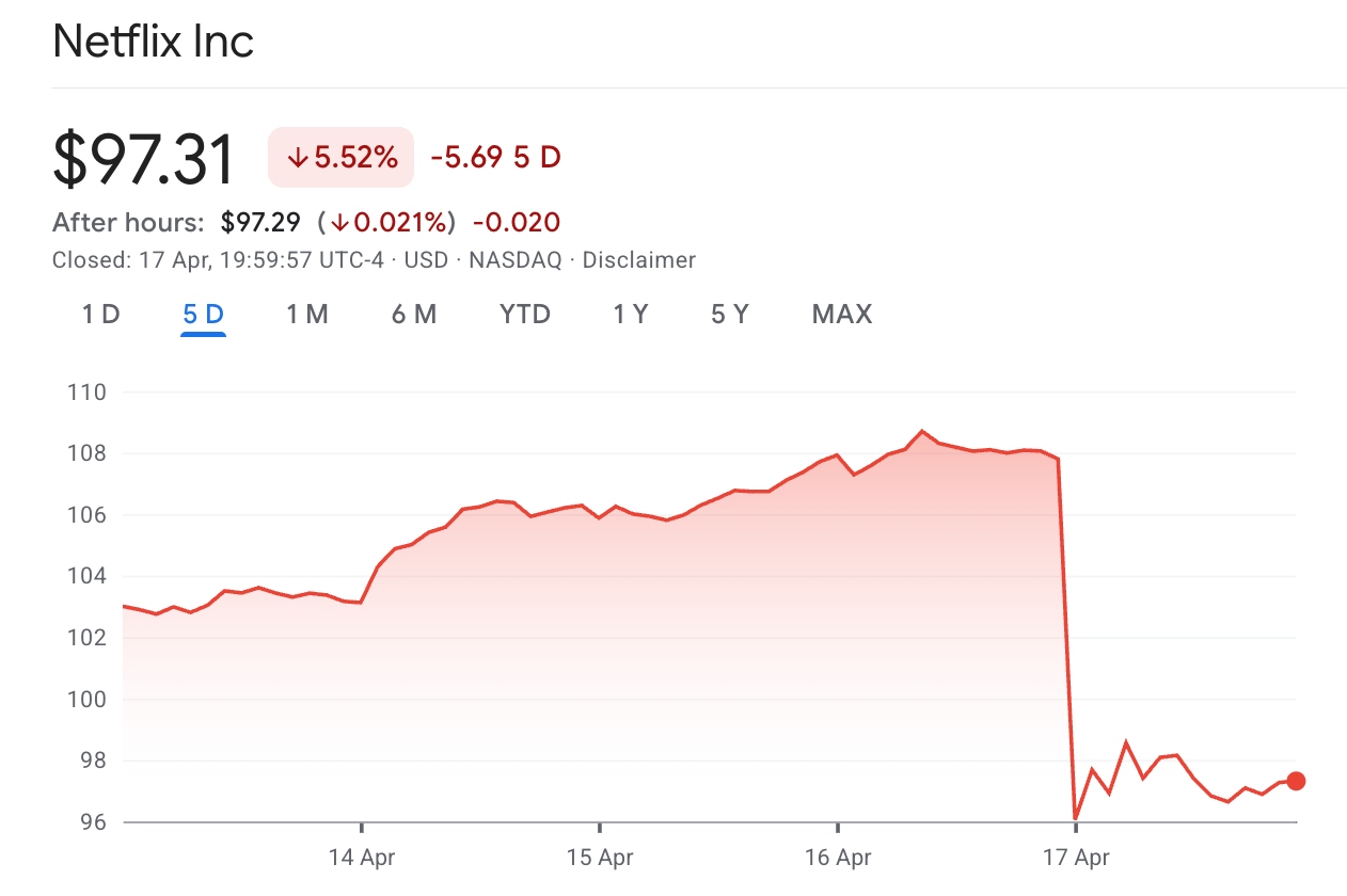 nflx-stock-66c49c6953834c9c85c256692ab91084