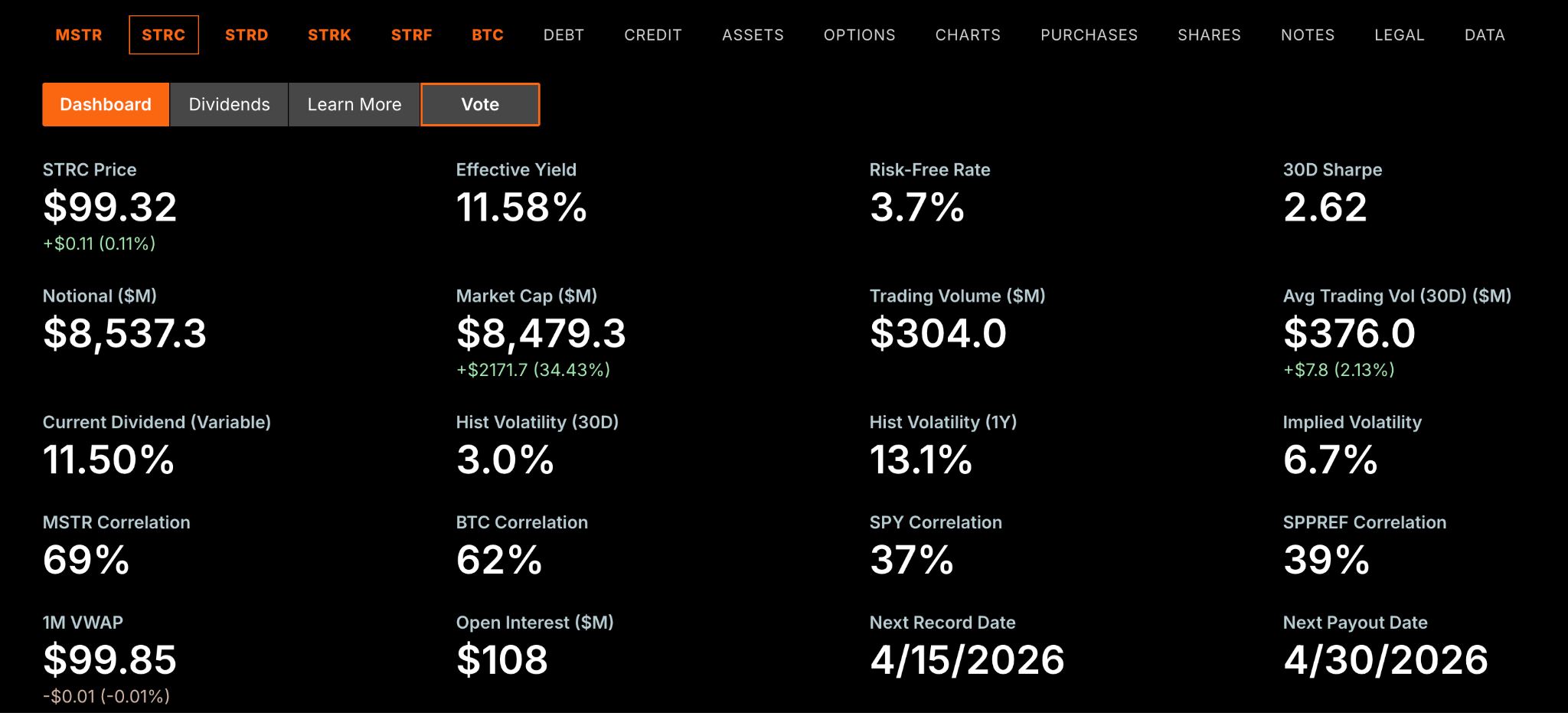 mstr-two-ca5d469e3d2f4deca03dc9eab9c2d8a2