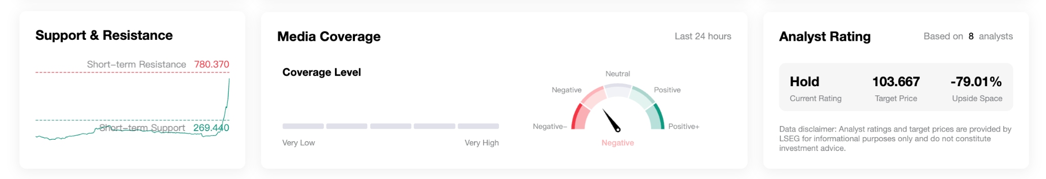Avis-Budget-analyst-4a6bc035363945489acdba3987031975
