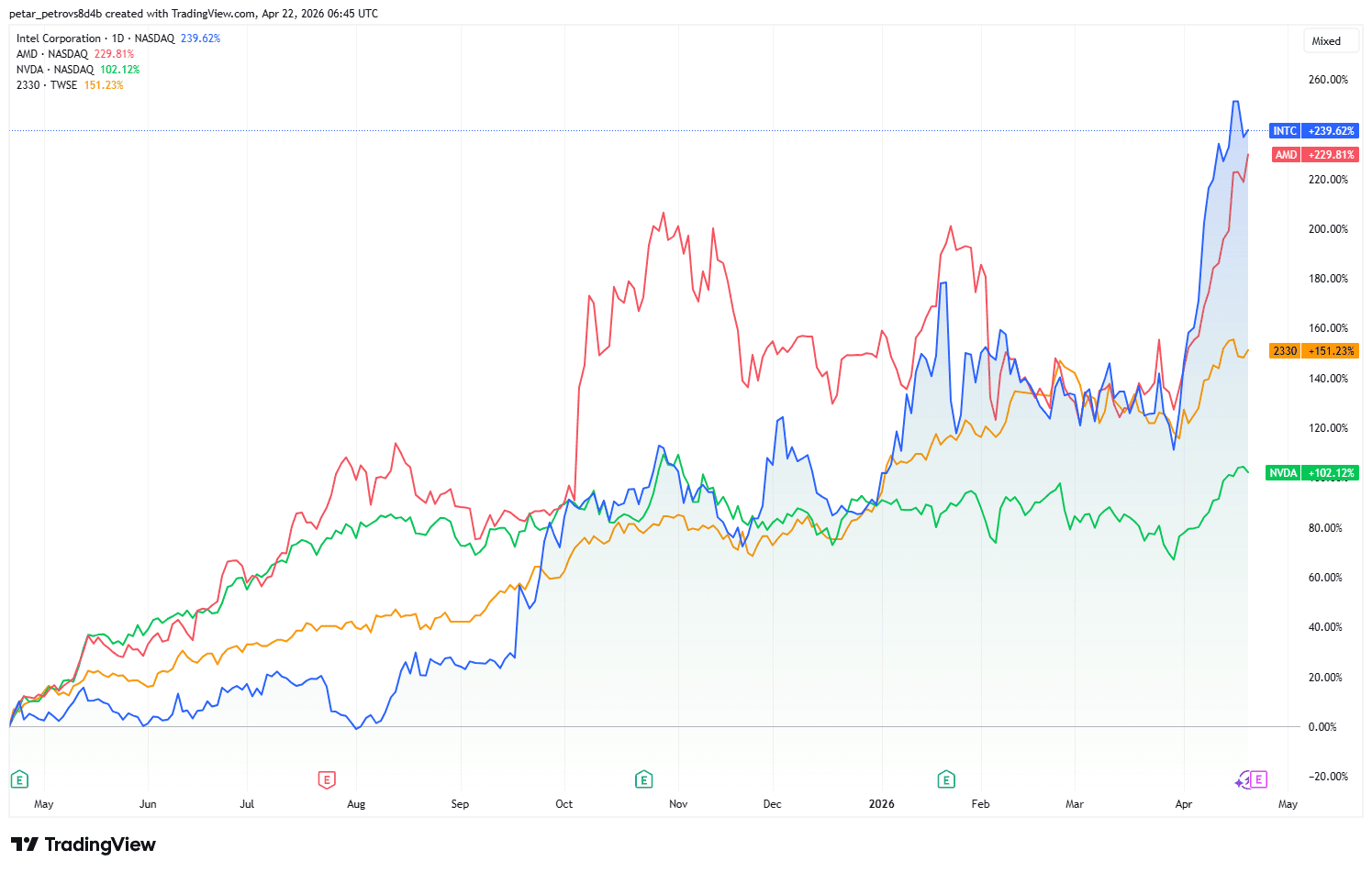 diu-c932be60ffd14196973d9512f3b6fdd5