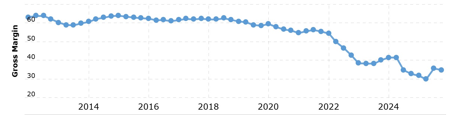 intc1-bb88eea08a8543cb93ddc4041acfa3fe