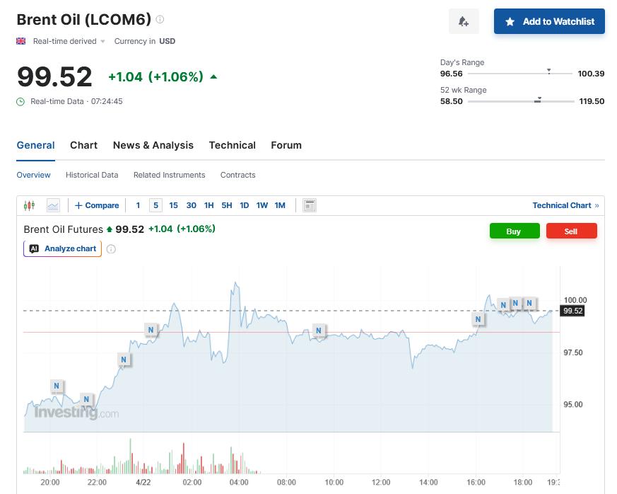 oil-48af97afa1ee4c7d8987851660148063