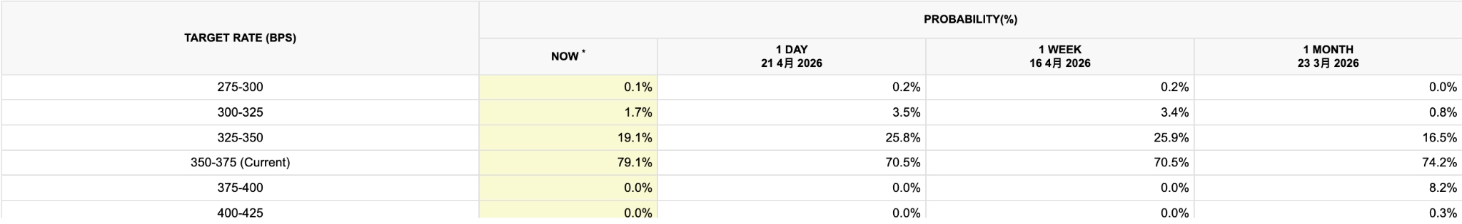 fed-cut-rate-97990c5fb2e34d9db8a253df641de594