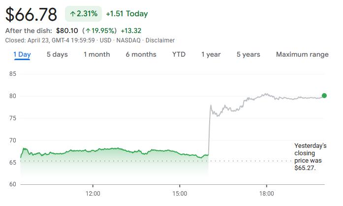 intc-a7e74c97d0384b2cb55c8f408bb6bc1b