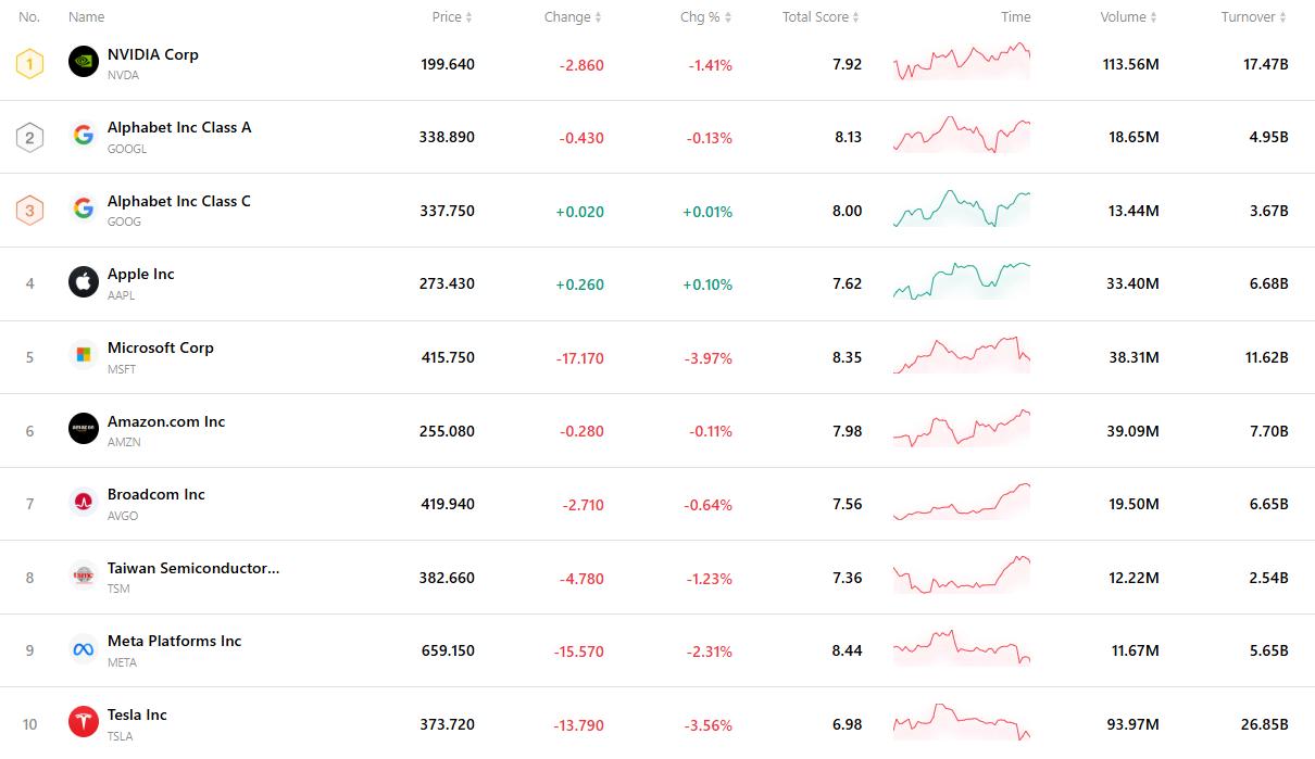 us-5ca776ad2fdc459d8db645fe4fa3d950