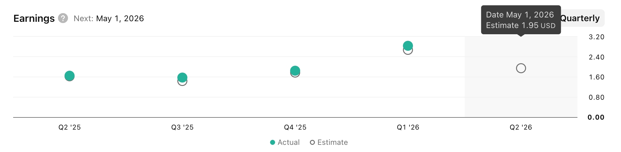 aapl-earnings-6d62ec14659c46338ddf9135ede99150