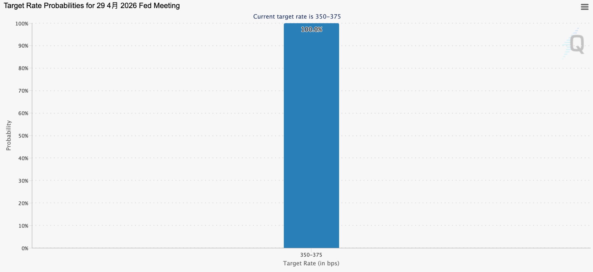 fed-april-29d69b5f78f3436686449af2eb7d738a