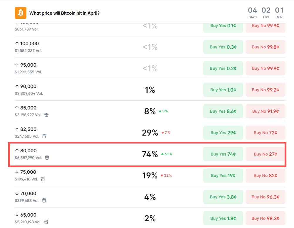 polymarket-e704e5a42bba461da9948629b9005989