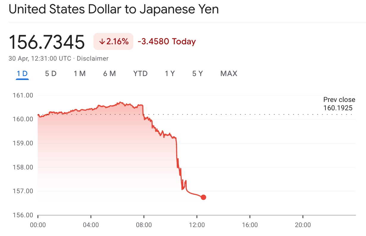 usdjpy-0430-037cdff3c95b40e999b4ac23c8e40097