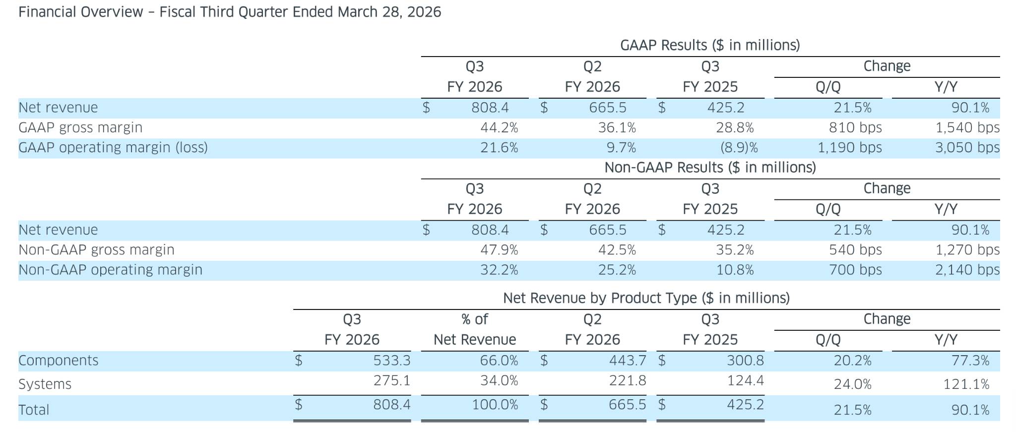 lite-financial-one-1723ffb35f73496a99c0f566a53f3930