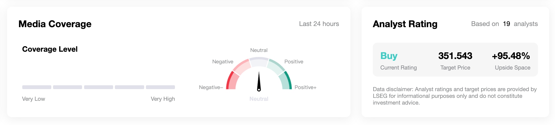 analyst-rating-mstr-0f8c7d51369c4b299b45258710683261