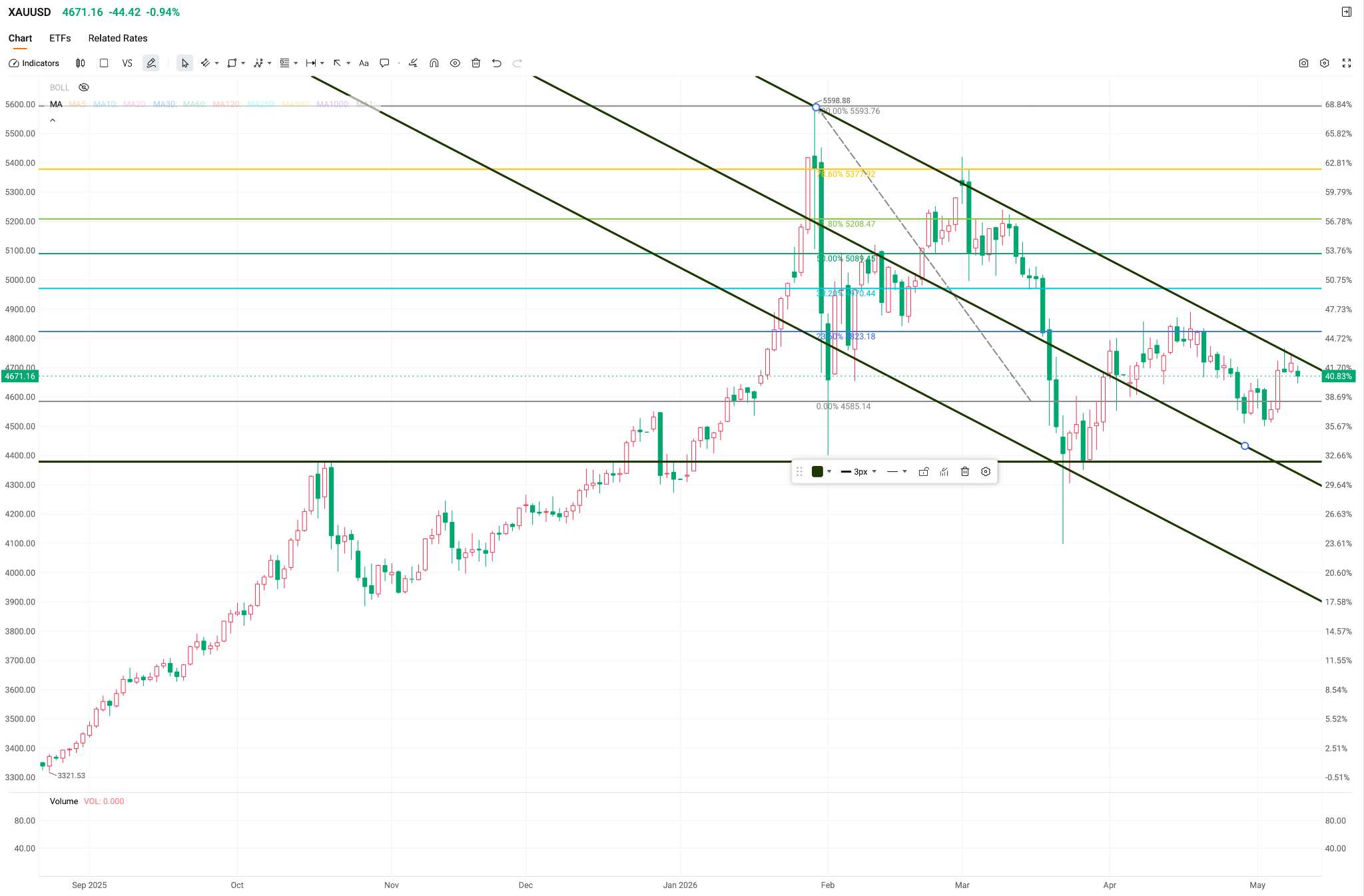 gold-0511-e7807cfc3a214a9f908e1f4dcc14fed5