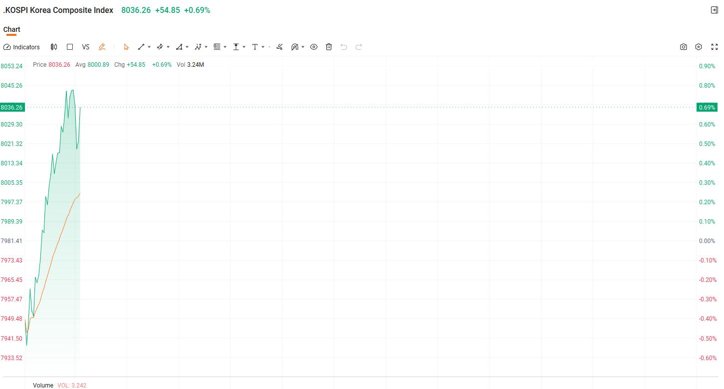 kor-b1a841533d5e4ea393b958b0f50c7c1d