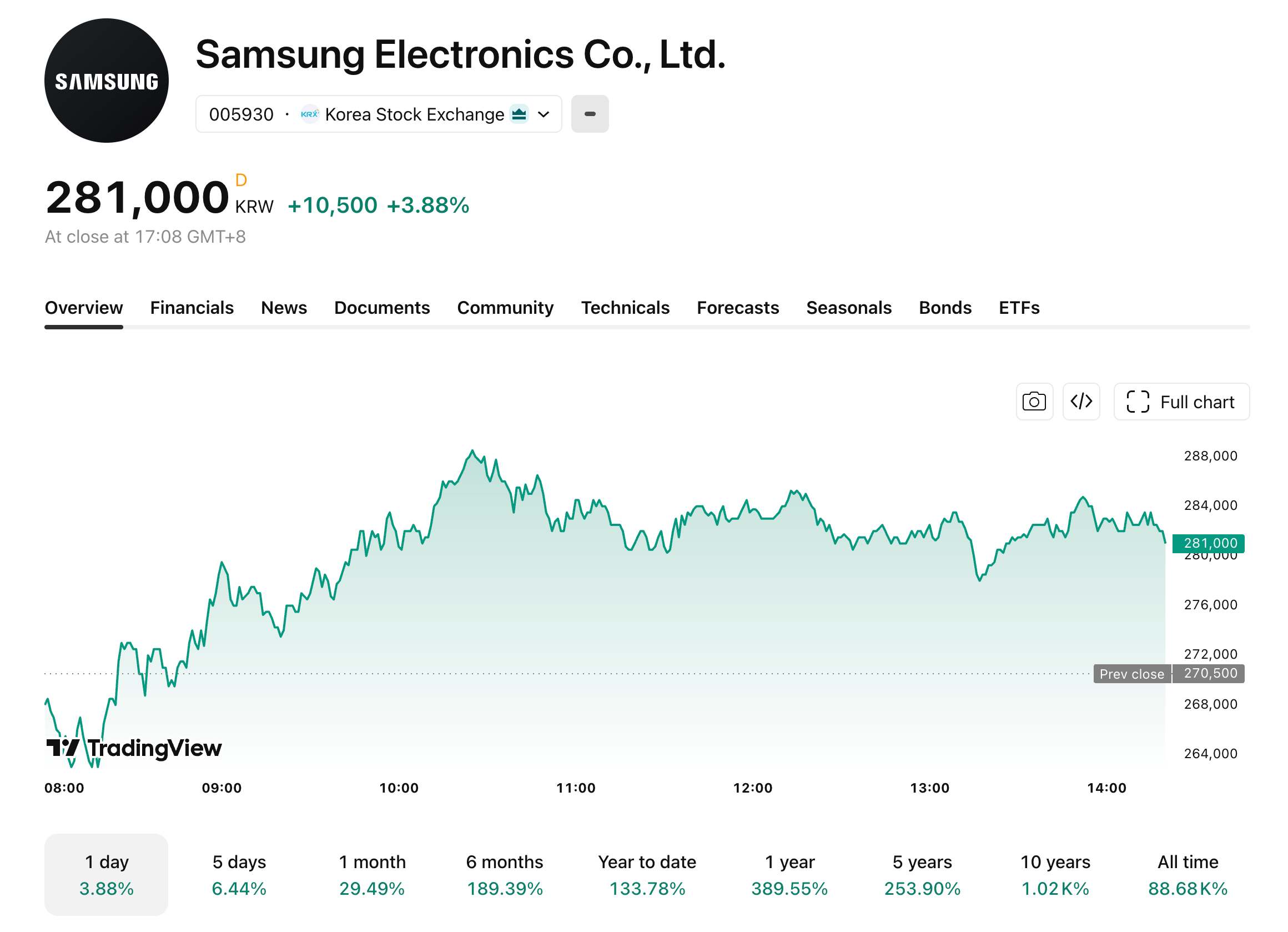 Samsung-1-be6be3d4f4204bdea0165749f461f388