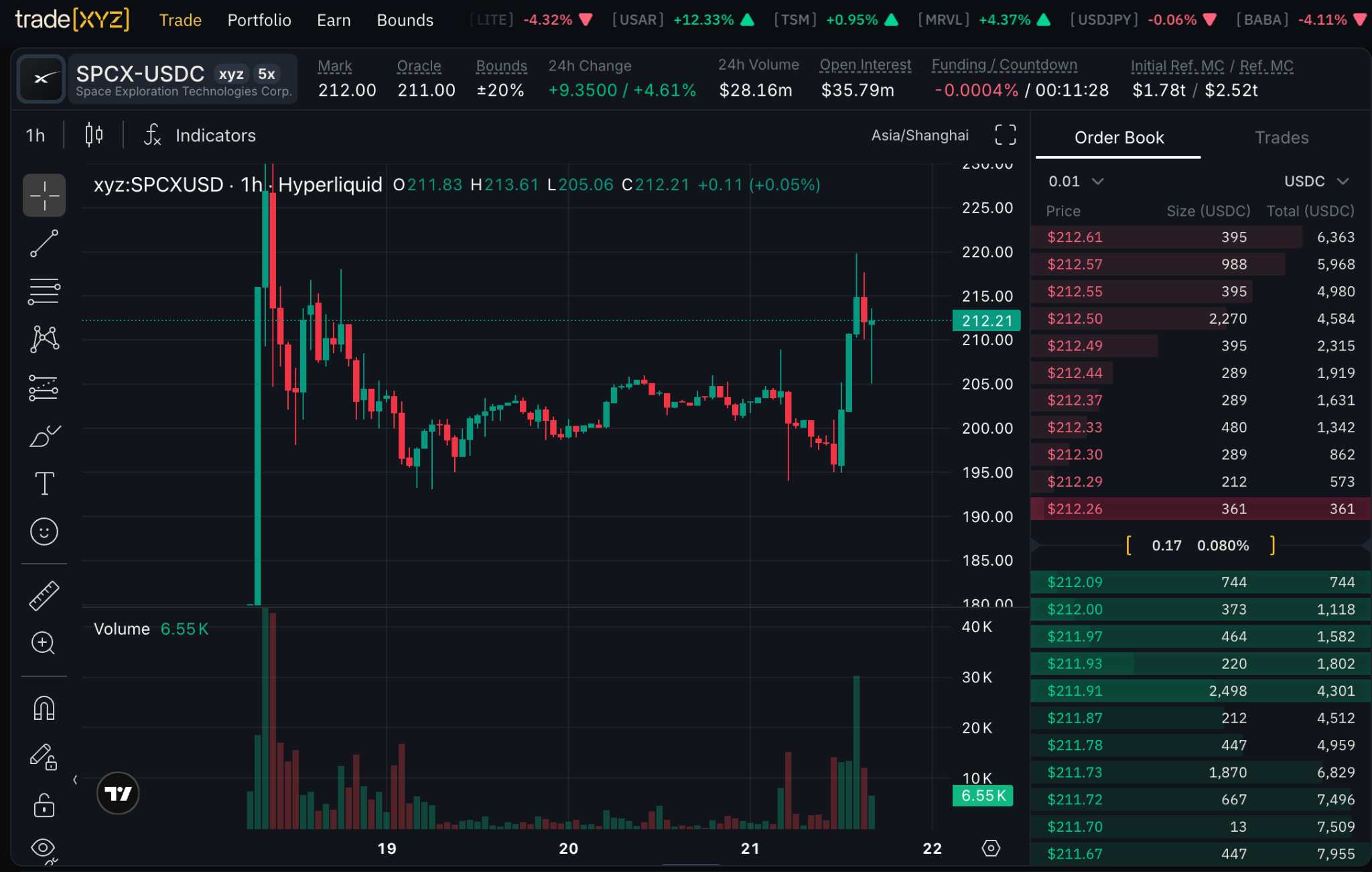 spacexipo-9ecdb5848efa4d5aab0327e3cf6537d7