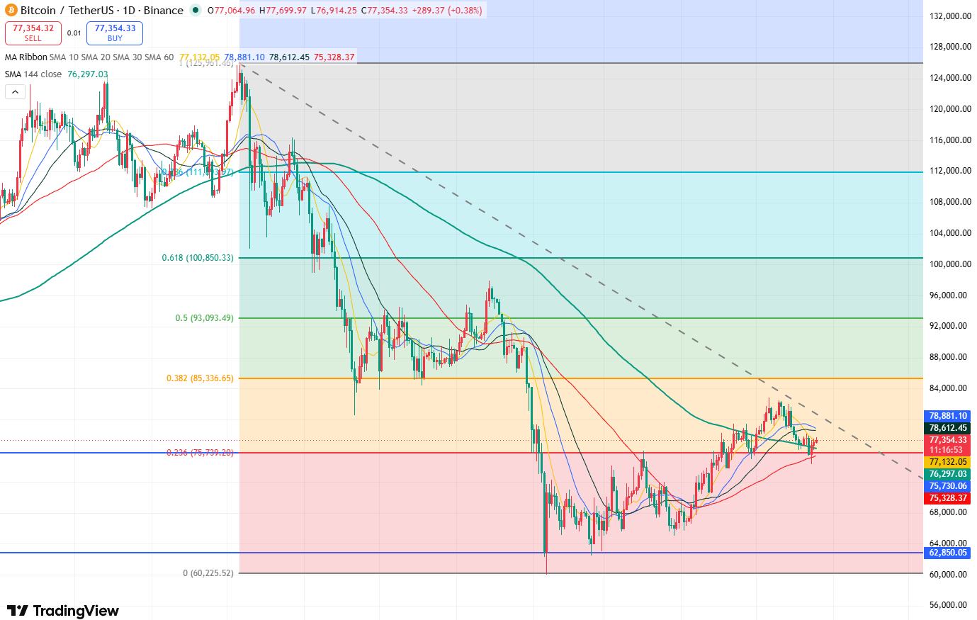 btc-f38d3406a87c41f686db0de2bebb3493