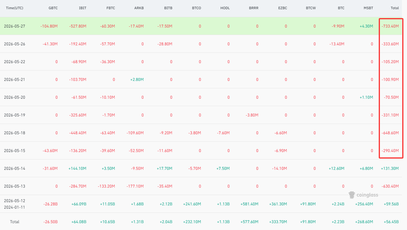 bitcoin-btc-etf-a37a7bc62e26415d90da9f3a099b35c1