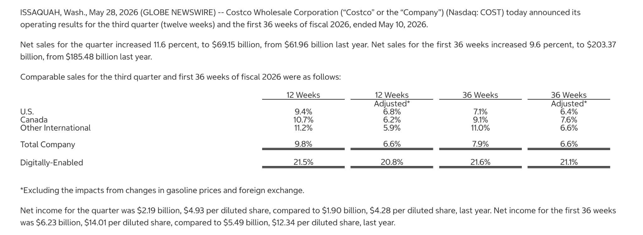 cost-financial-one-4be941eba76648d2b21fa7d66acd34e9