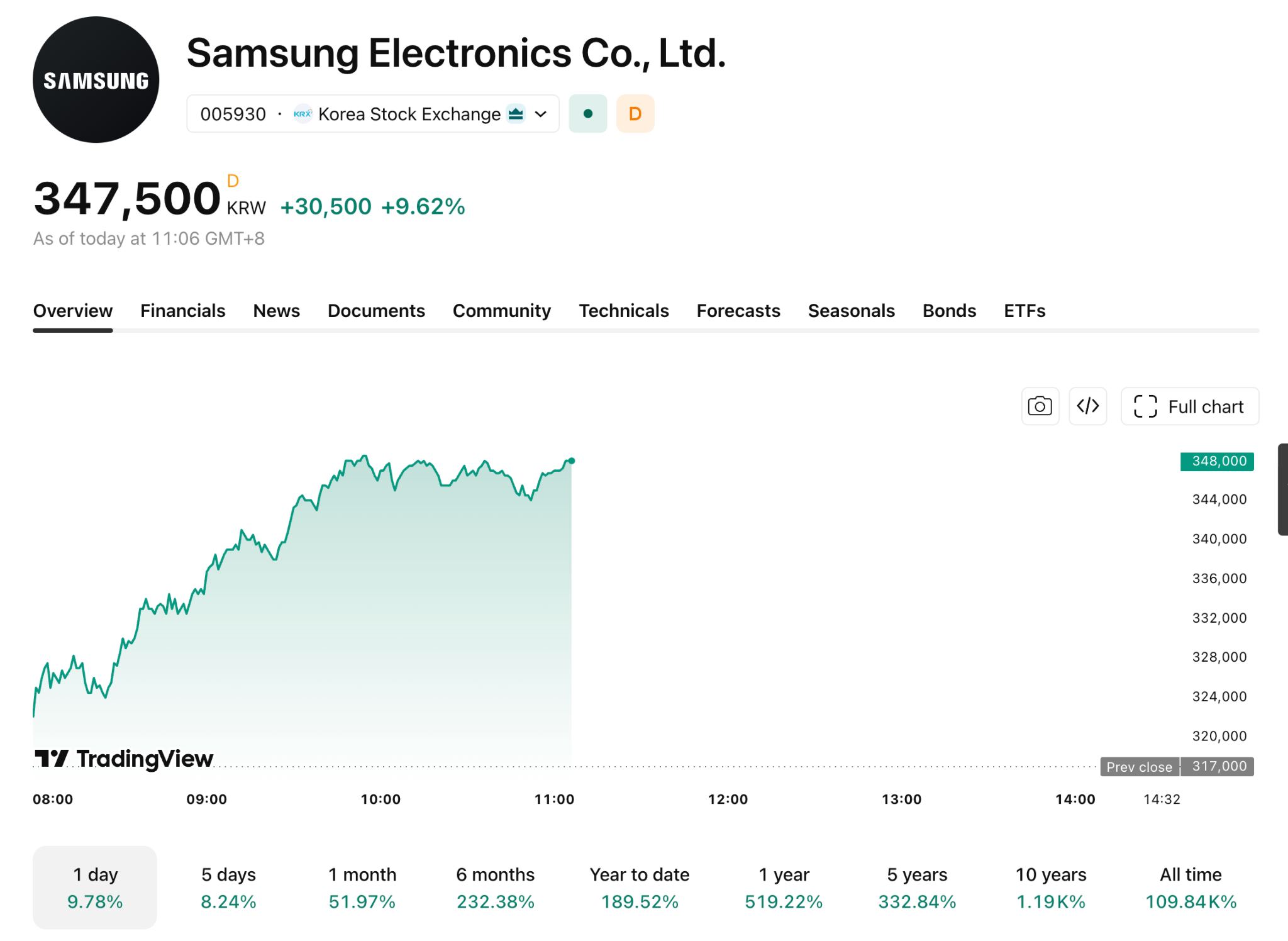samsung-lg-0c0077feb34f4cfb98c18352256d9d4c