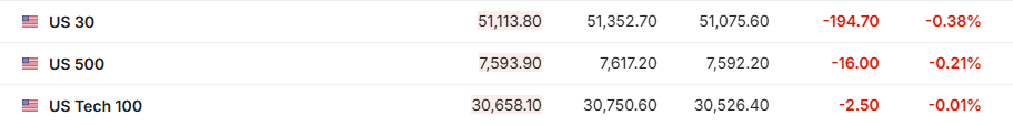 MARKET-a24a59e43fa5420da38e822638b9a029