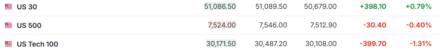 market-e2226c1ac03d4b11b18524574e16b07f