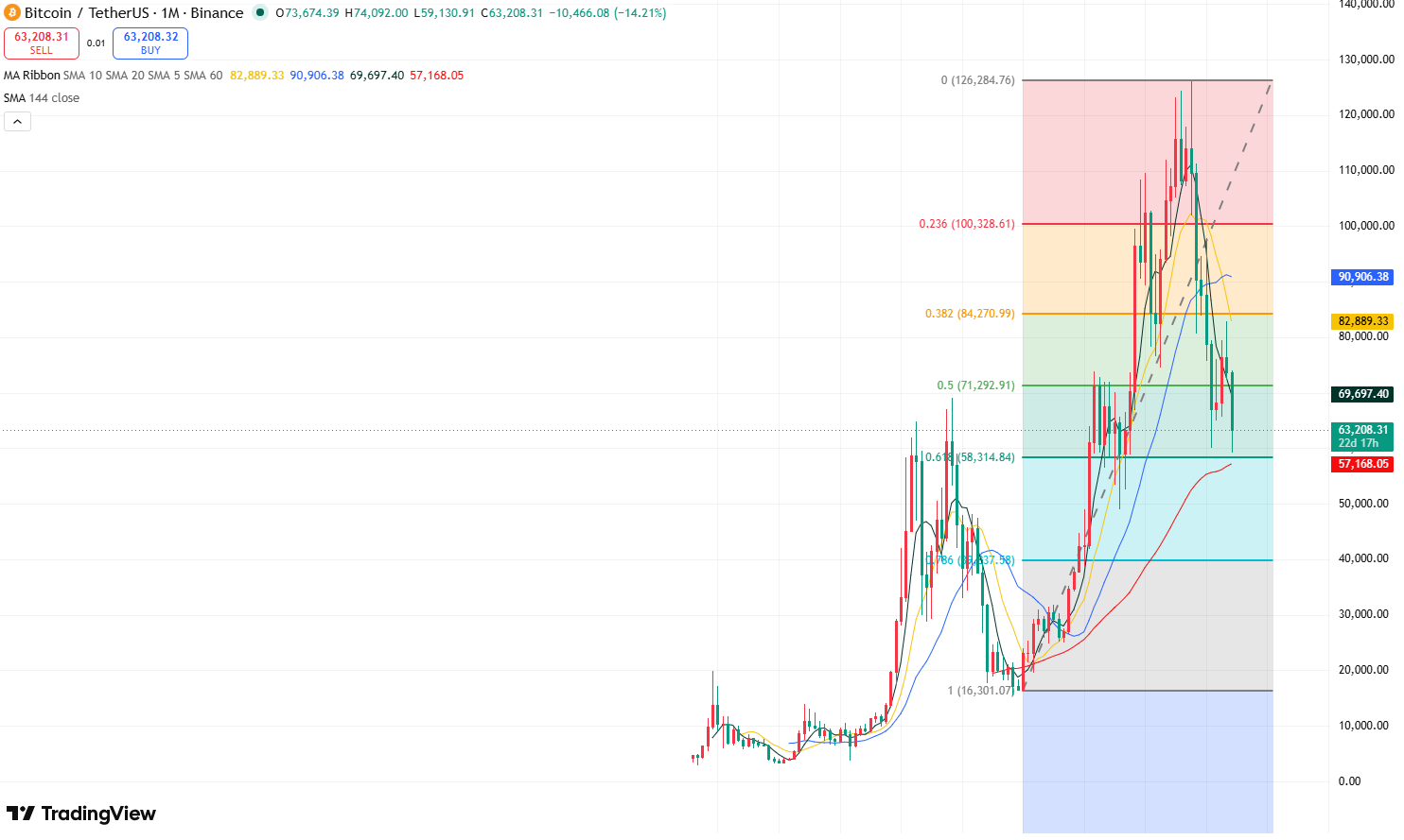 btc-b66f5e226fe049f9b311caff4a2d6a15