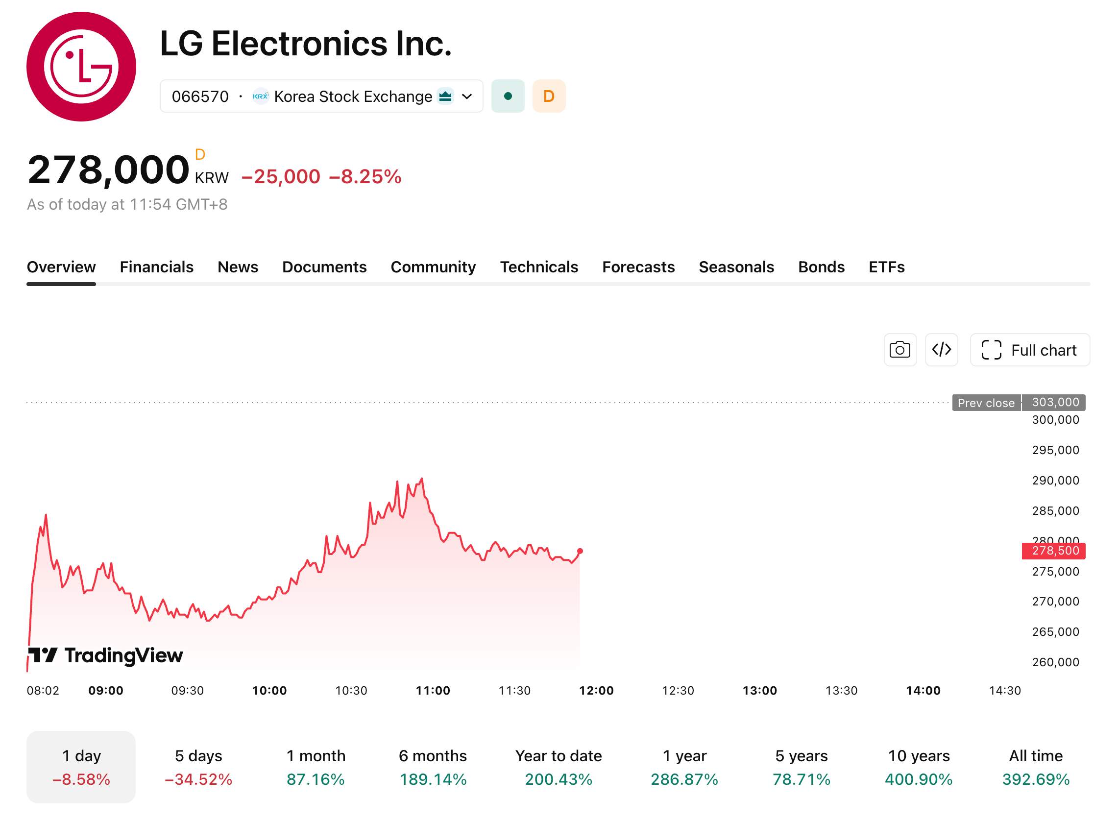 lg-6082-ea8fc28eb7bb4495980ed1fb0f55d434