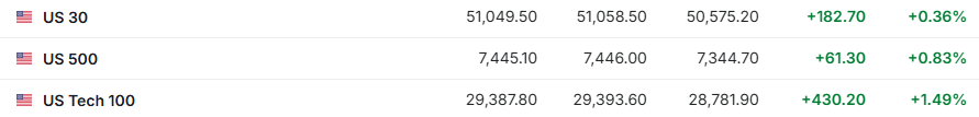 market-7dd735521f2648b997b4cd99c1c58885