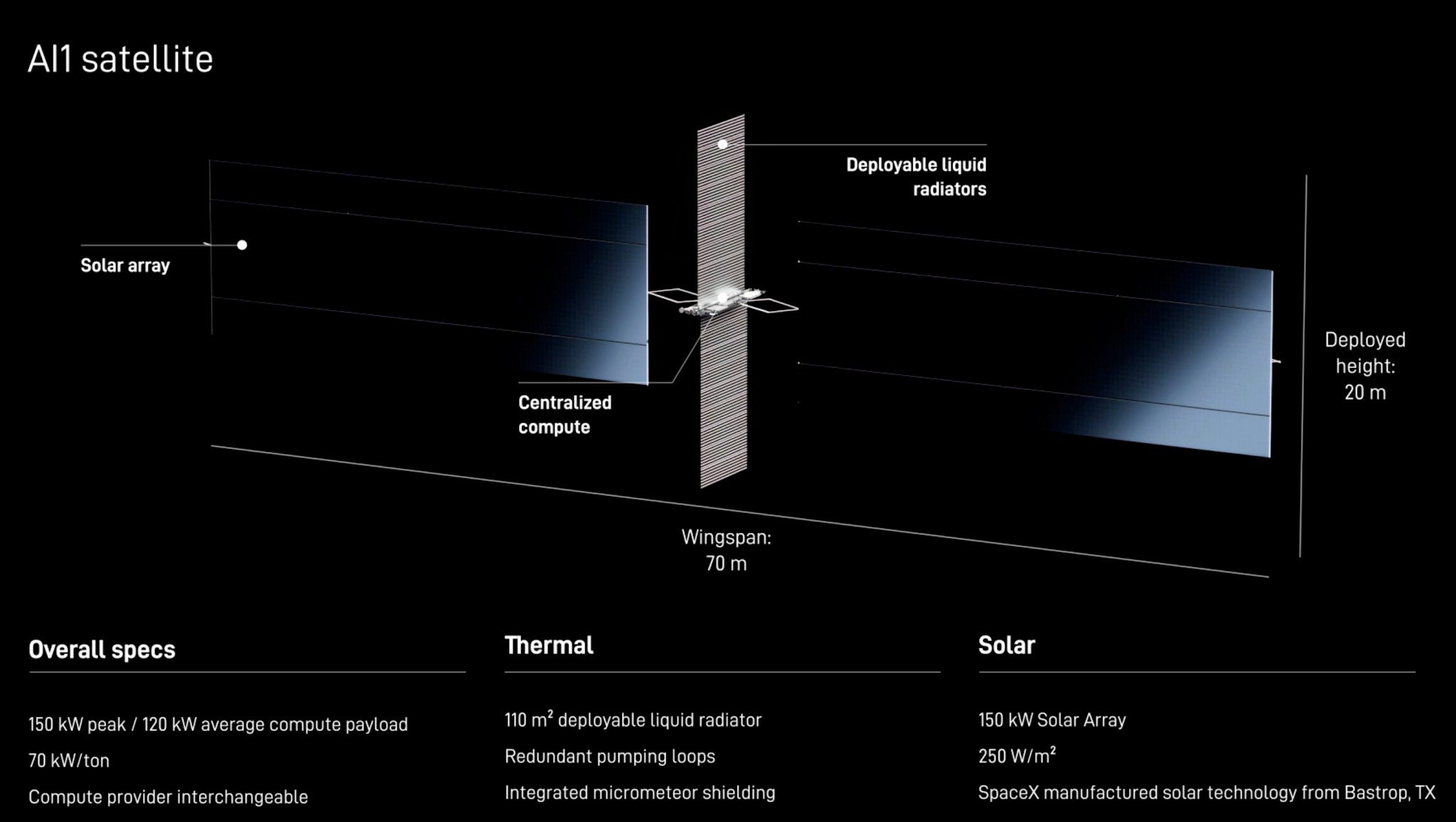 SpaceX-IPO-2-49f7d89de57041498ebcaa21b952477f