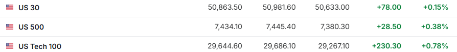 market-6e78adba01ae49e68c1a111c0281e9a5