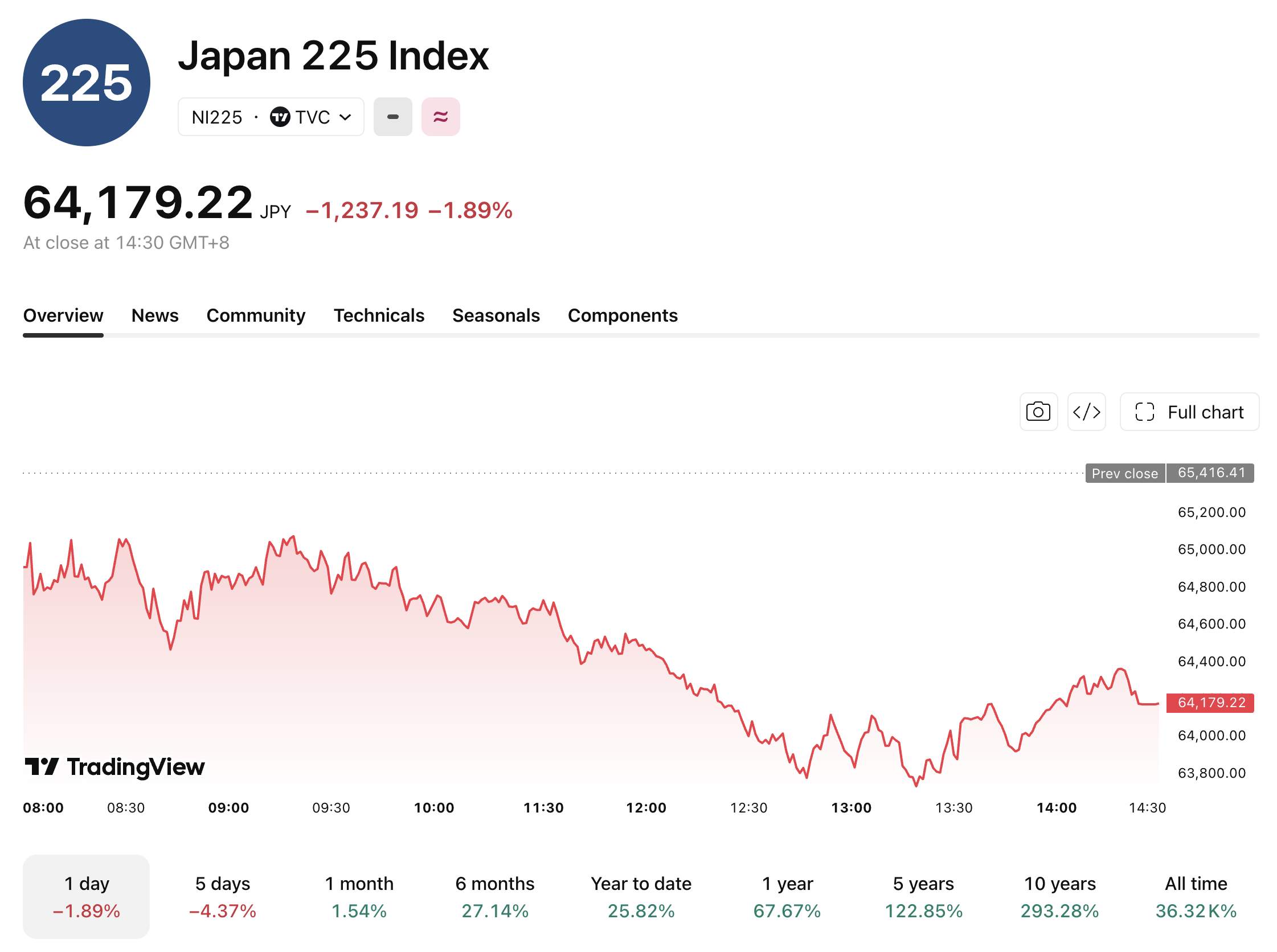 japan