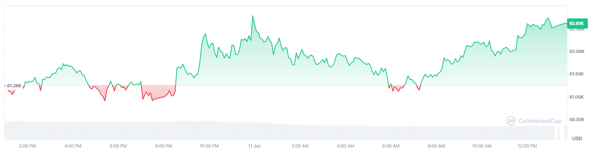 bitcoin-btc-price-6cafbf8fff4f495da04bfa0449397d82