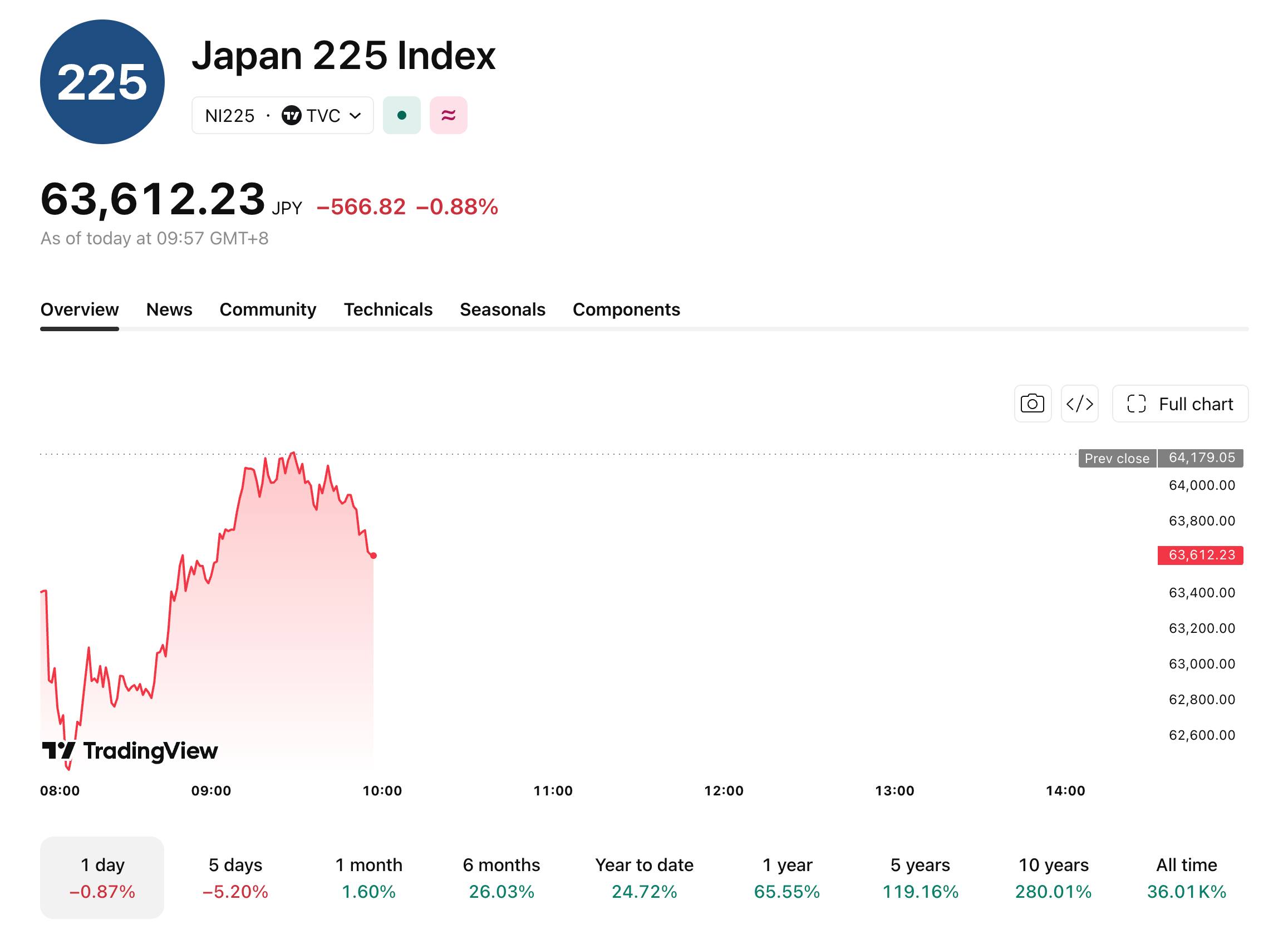 jp611-eb17b18e15674348bc35508fefb46f0f