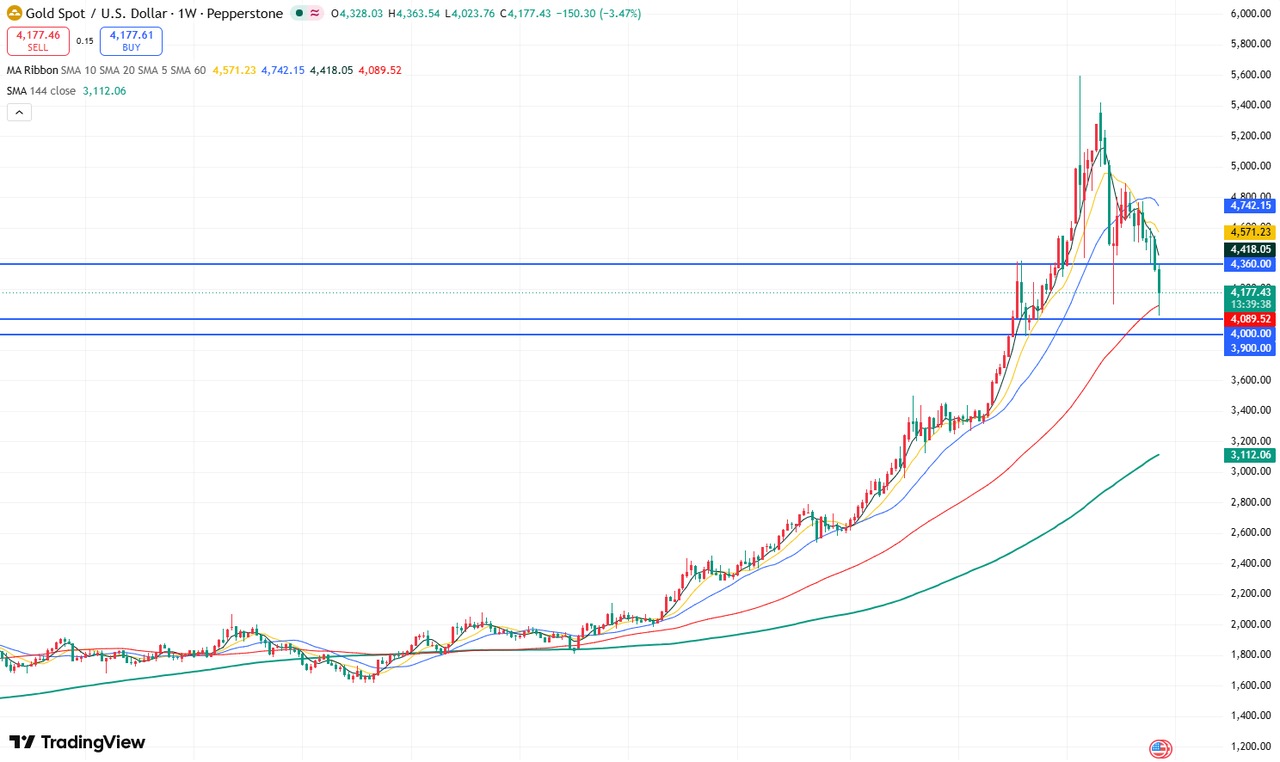 goldw-0febad3b42164d27bc2de41e13537b50