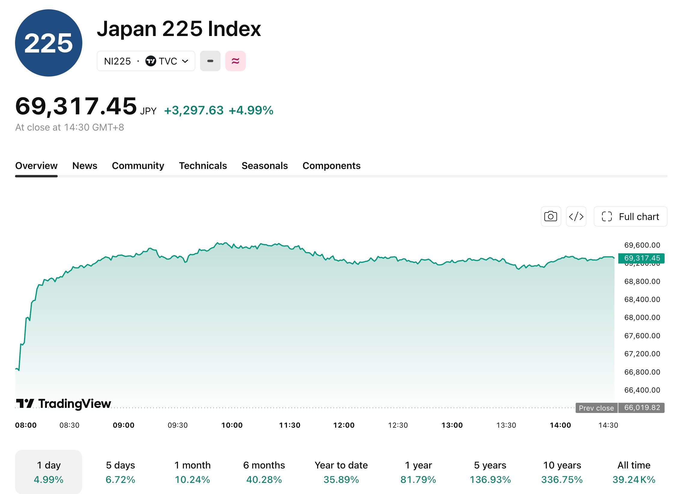 japan-615-ab927f4a5f7740a0b4eb45c8e58a2d8e