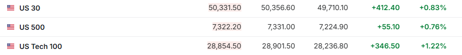 market-fd94fda9200f436dad244c0d4a2e51ee