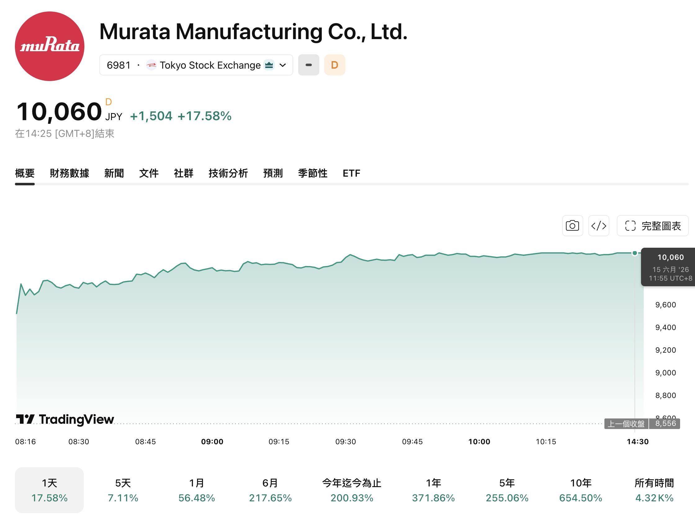 mueaka-a3448e53e0a14618b60687768cfa0a7b