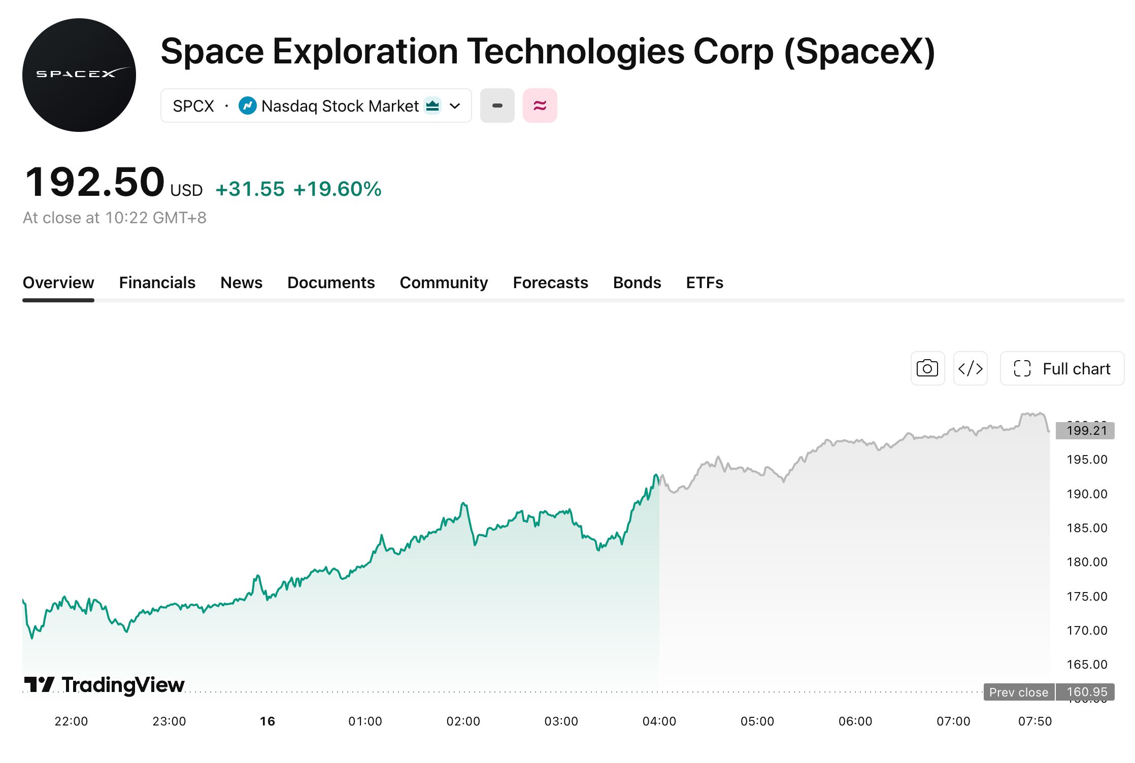spacex ipo