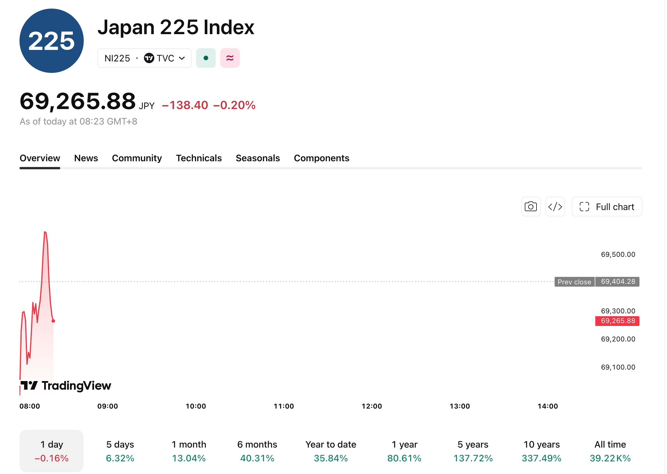 japan225-617-4ad44e10f41440f6917d147ca9aaa38e