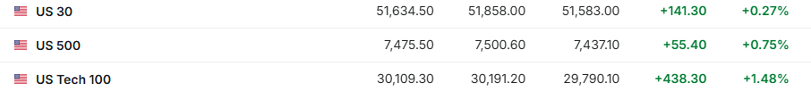 market-5ed6feccc3744b58bcbcb2ca7f9e0f83