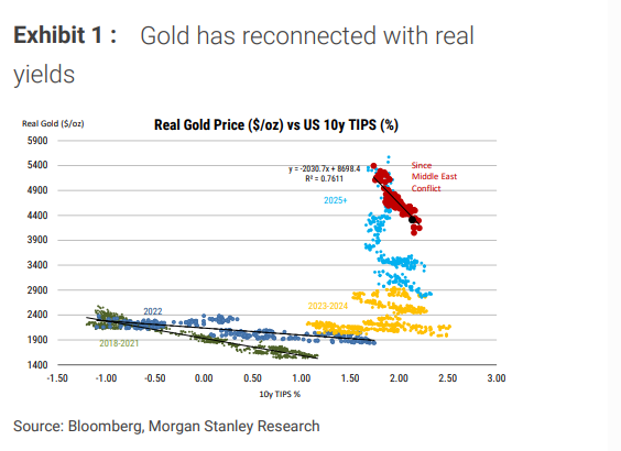 gold-2d7df13fbb404ad9a53fe2a712726ae9