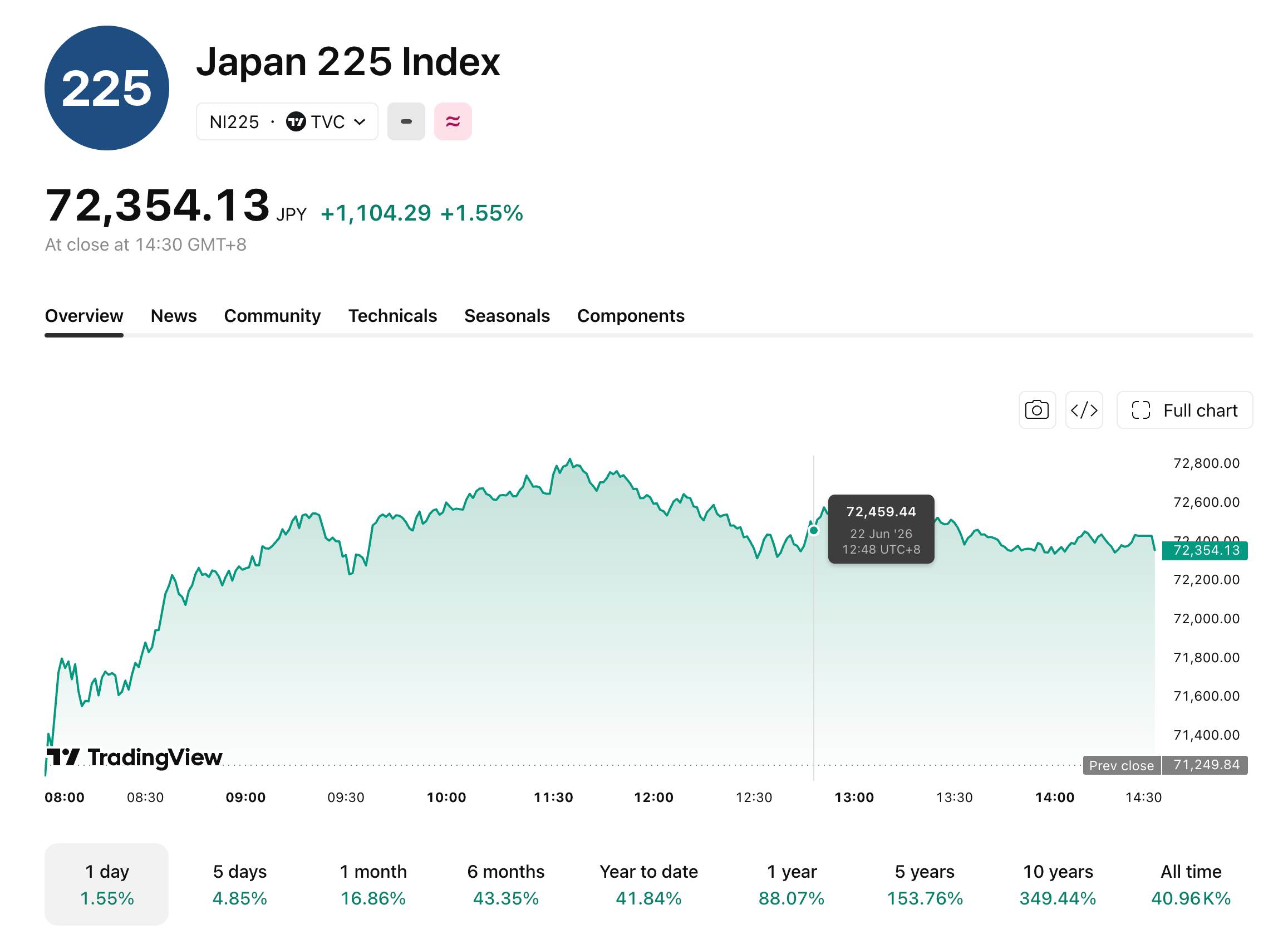 japan-622-d2eebd4c3102478caaa45759d7be89fb