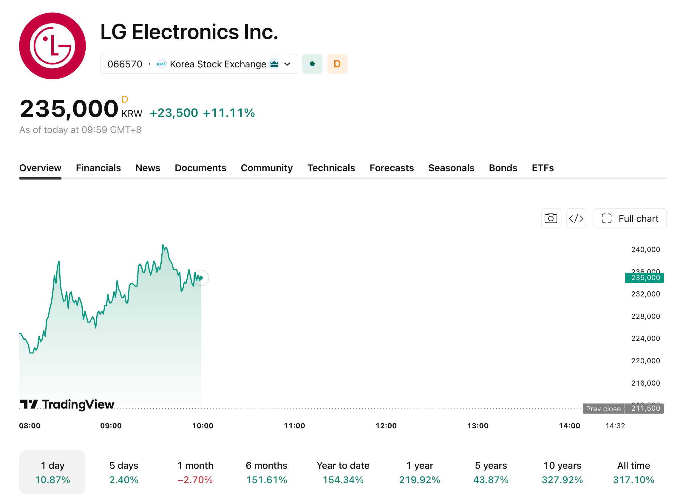 lg-622-26f658659c9e430996ee57577958cda2