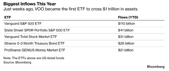 etf-c56f08696b6f4cc49573770b2415ac9c