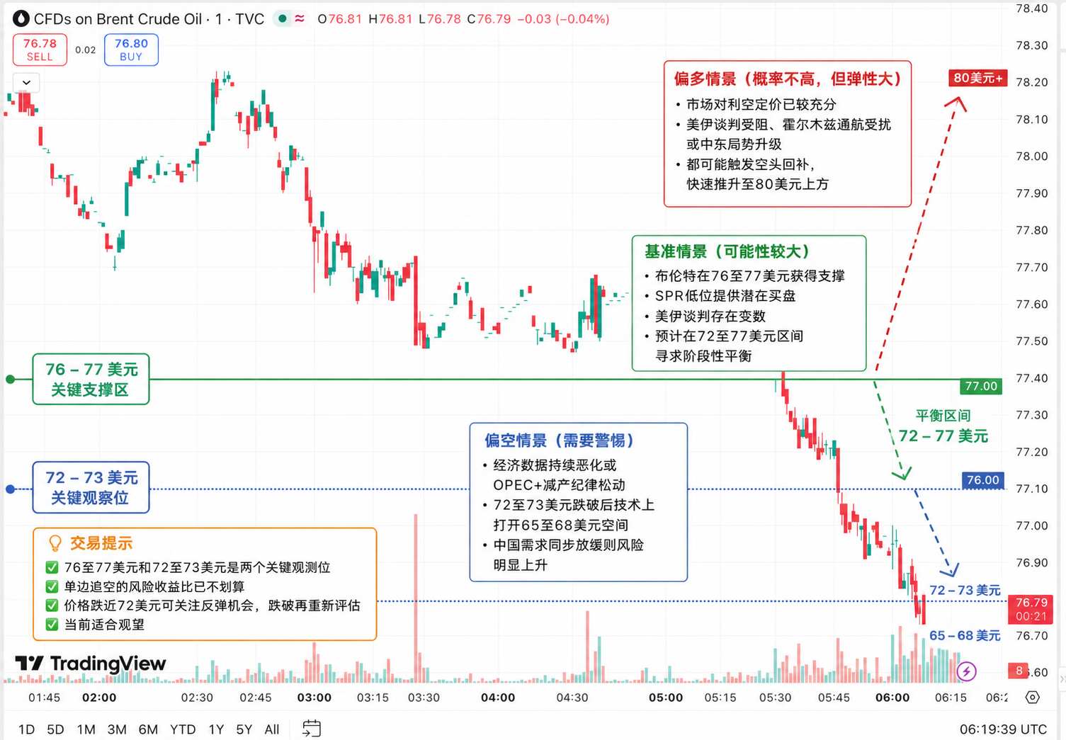 oil-622-ch-e5968ae5043a476ca07bed646d8d5028