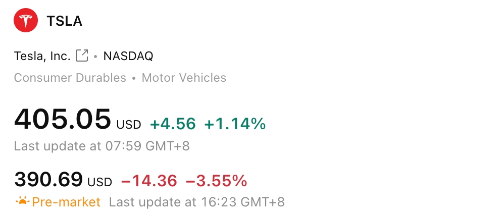 tsla-62-573f0973f7484a7a8caa7d5aa0d9910b