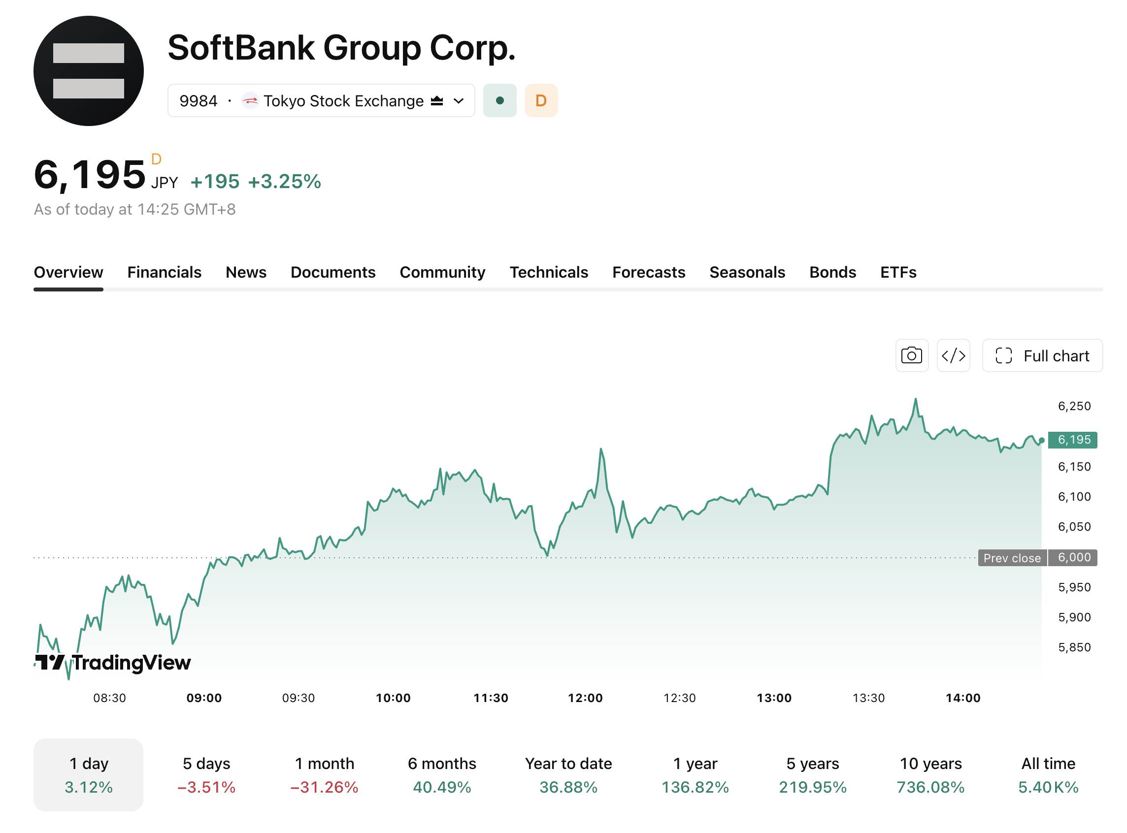 softbank-702-65ffe328fbee45ed8fae1f9f9878be2c