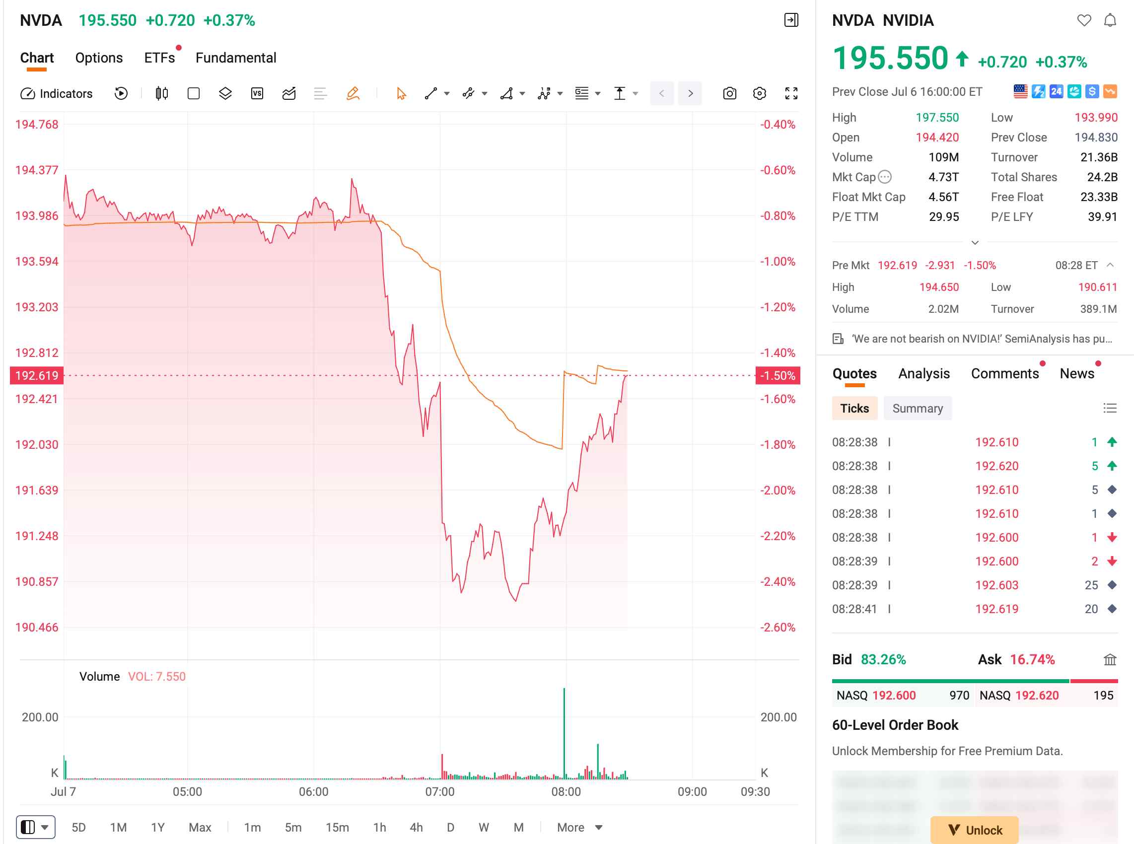 NVDA-707-efcceae34d3d4d38870010acb51acce4