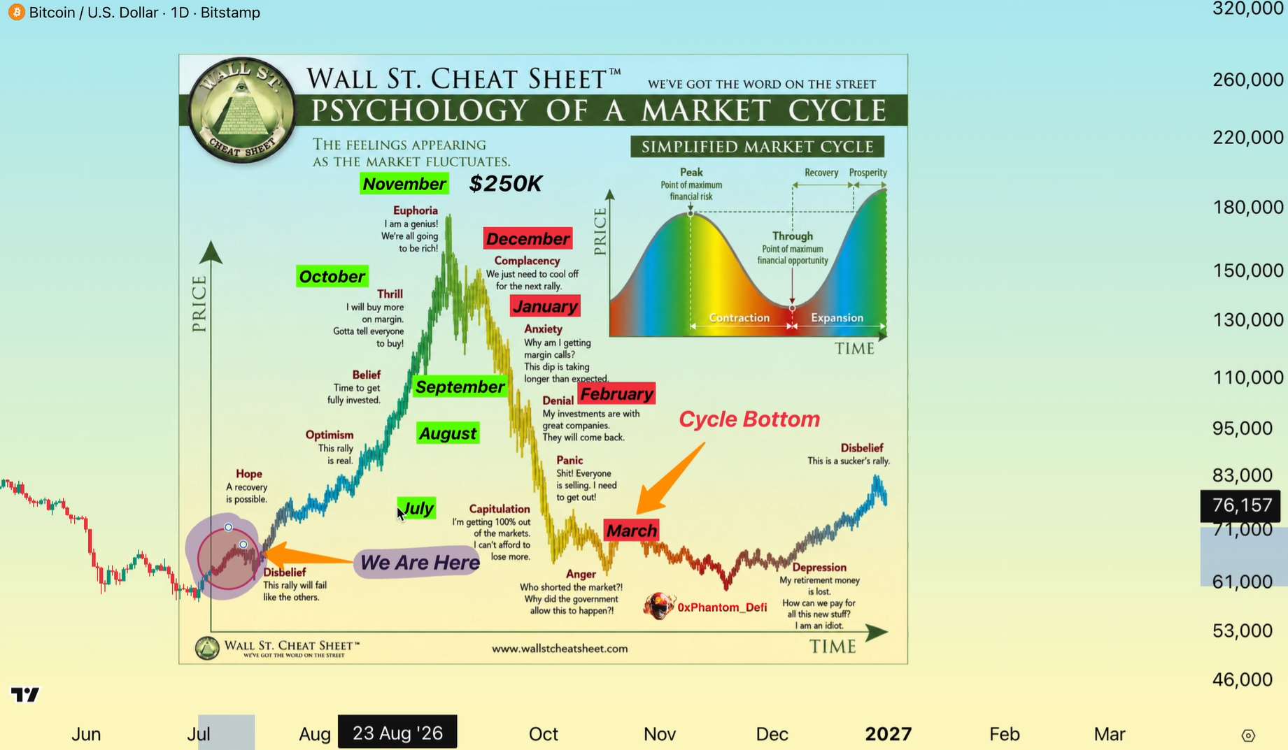 bitcoin-btc-price-5c3e507e02cf49f0816b228db1557b8a