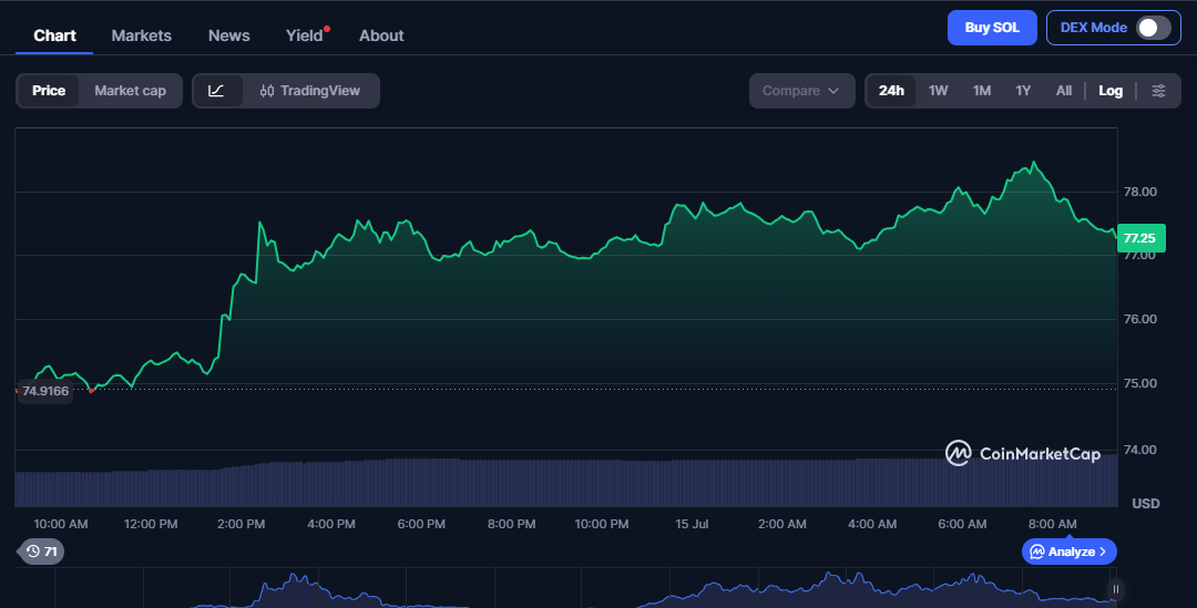 crypto-solana-sol-usd-price-1a838e6f0bba4c3e8c5f151d0fe0cc8f